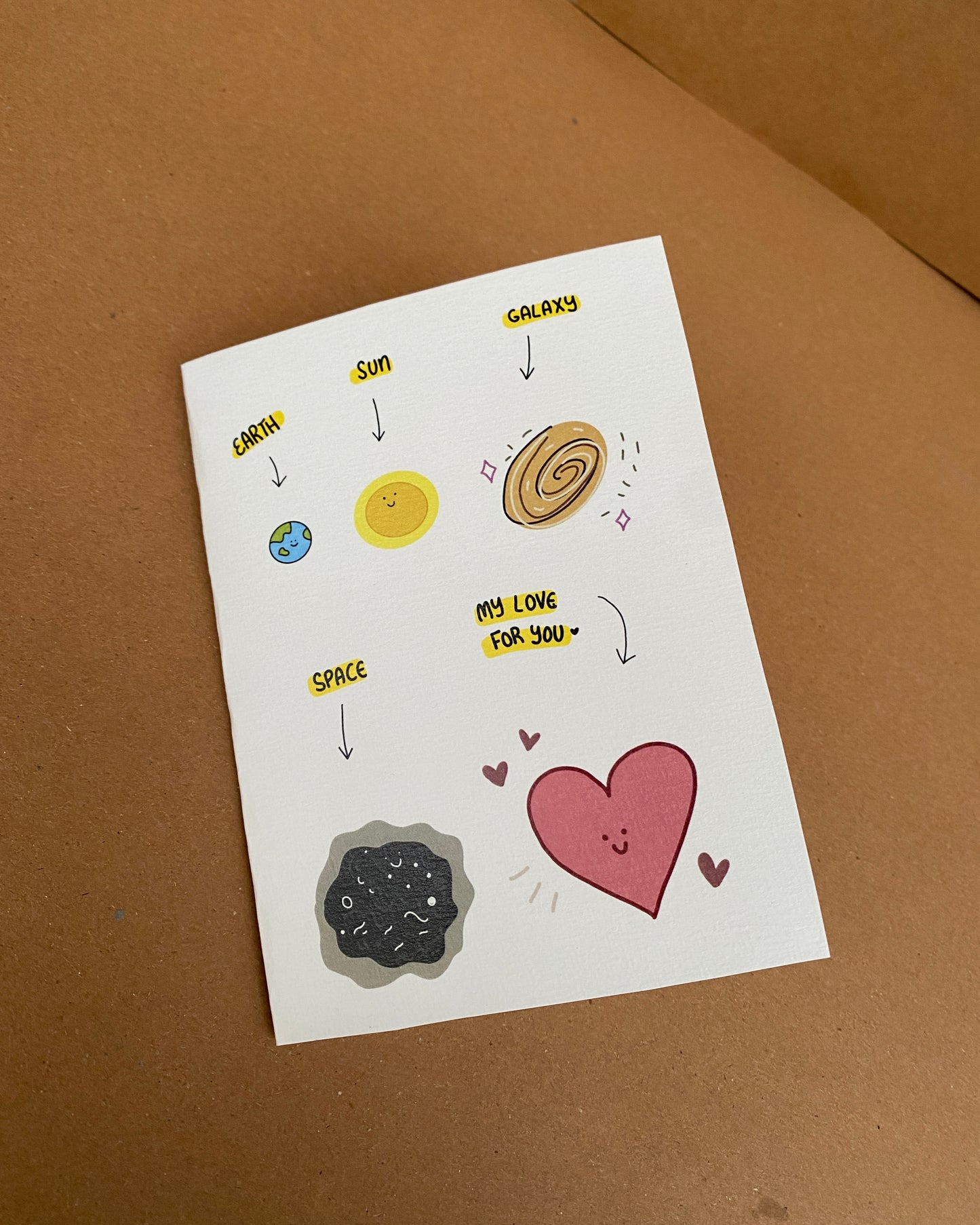 Universe Love Card